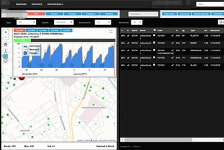 Τρία λεπτά για να κατανοήσετε την τεχνολογία RFID