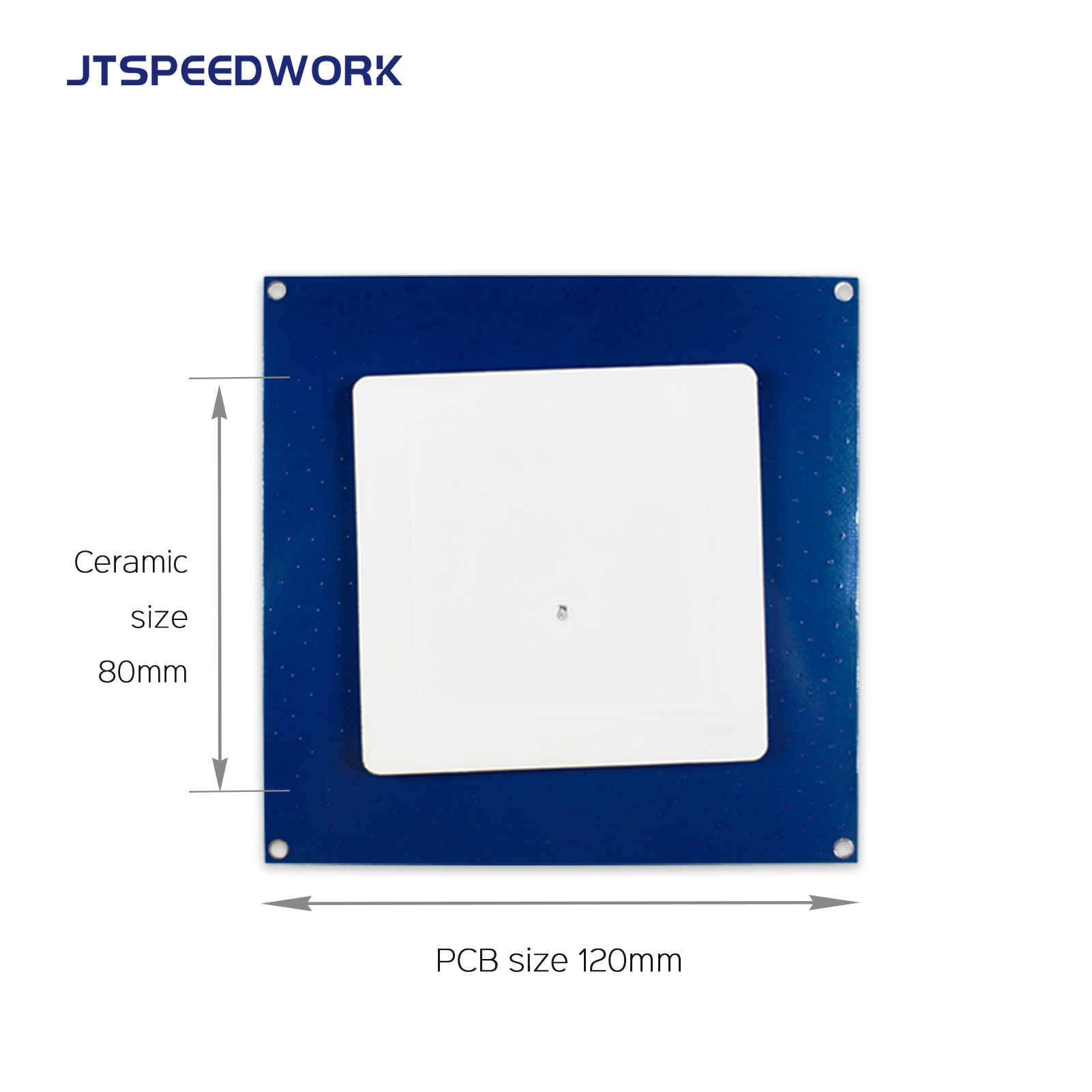 JT-T0080 5dBi UHF RFID Κεραμική Κεραία 80*80mm 860-960MHz RHCP Υψηλής Ευαισθησίας