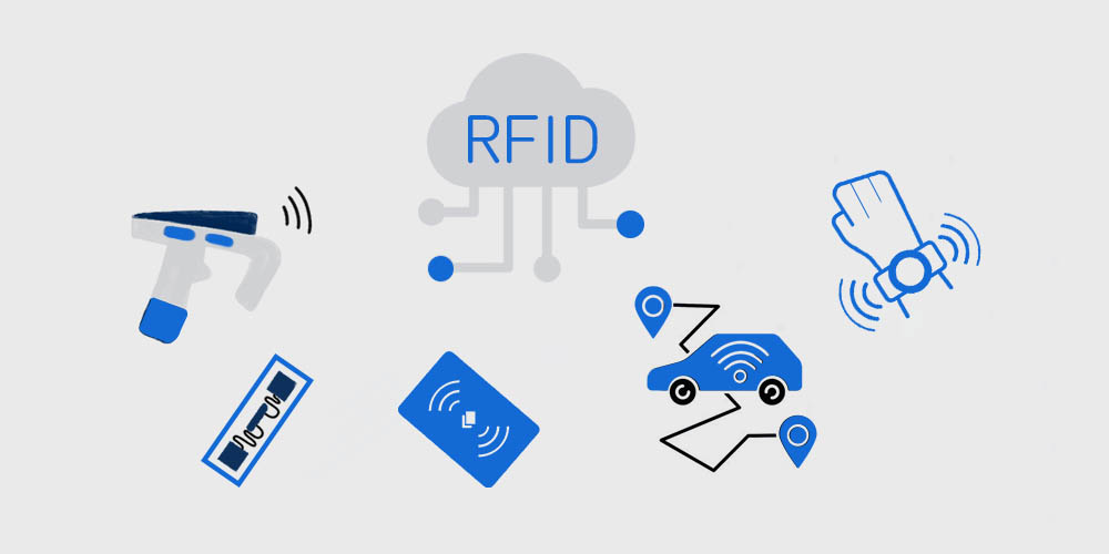 Γιατί οι ενσωματωμένοι αναγνώστες RFID είναι απαραίτητοι για τις σύγχρονες εφαρμογές IoT